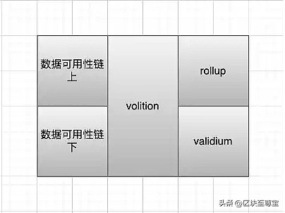 eth以太坊最新行情分析,eth以太坊价格会涨到哪