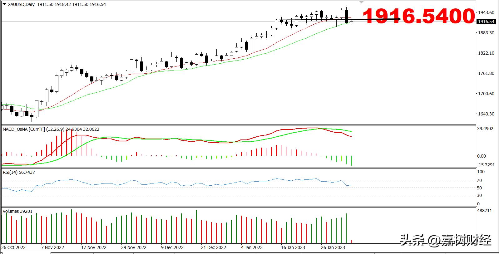 美国非农就业人数增加有什么影响,美国非农就业报告对股市影响