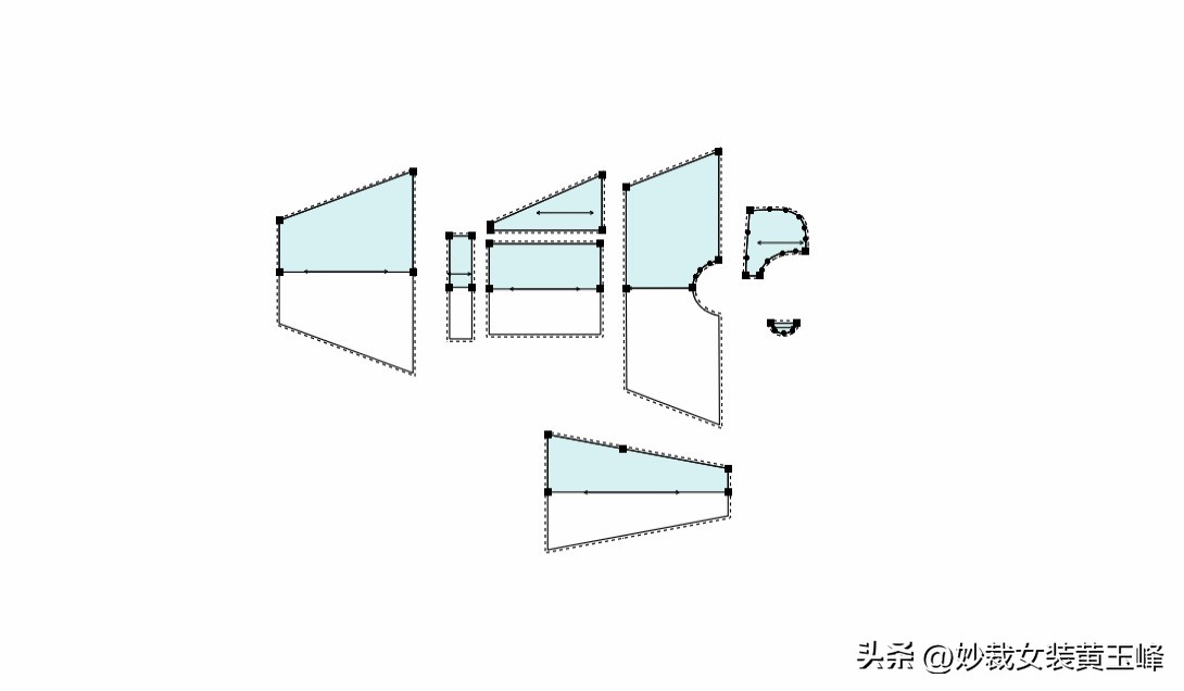 如何调动顾客购买情绪,如何塑造顾客买一件衣服的利益