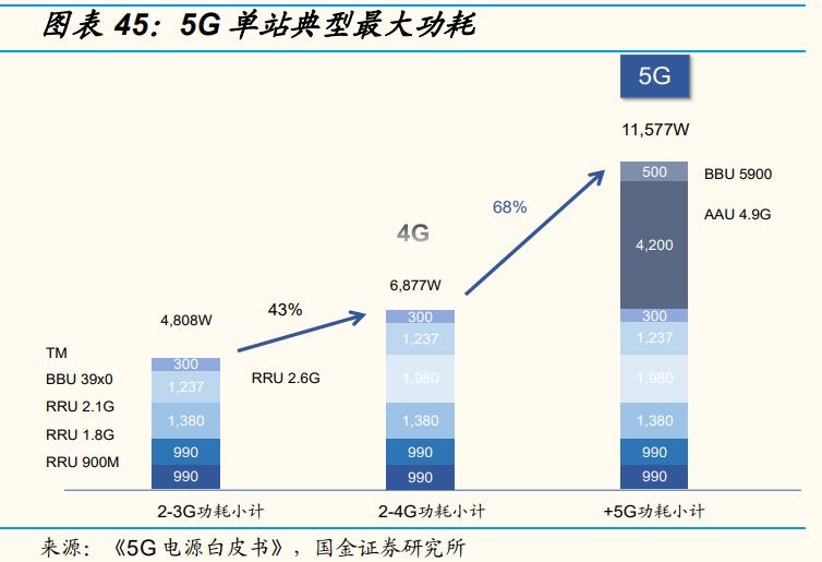 英维克尖端技术,英维克科技怎么样
