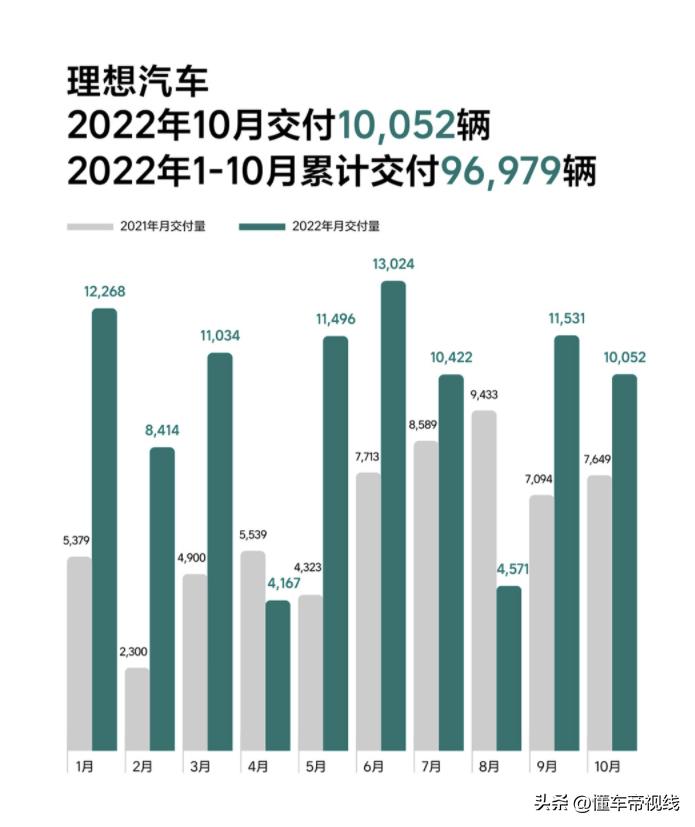 理想l9车机升级后感觉系统变慢了,理想l9车机系统如何进入工厂模式