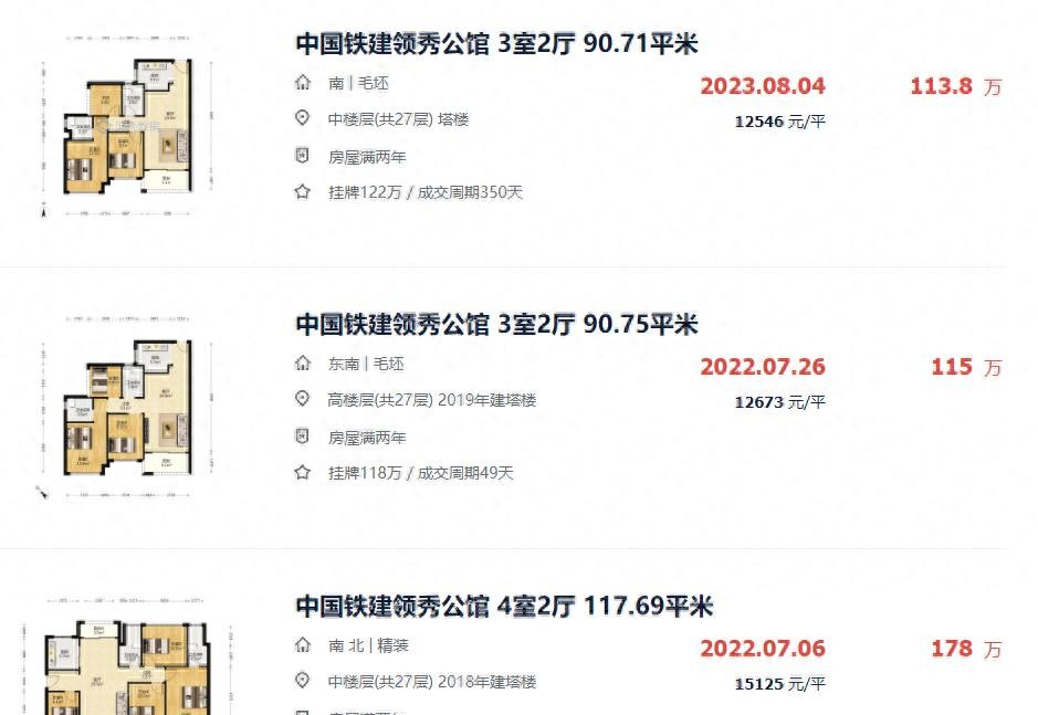 亏掉一套房的车,亏掉了首付以后房子还有必要留吗