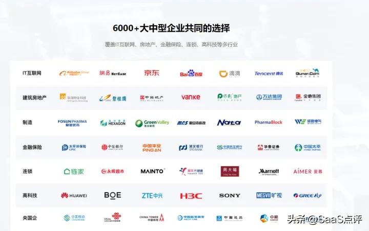 北森云实习薪资,北森薪酬系统好用吗