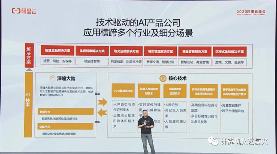 阿里免费部署通义千问大模型,阿里通义灵码好用吗