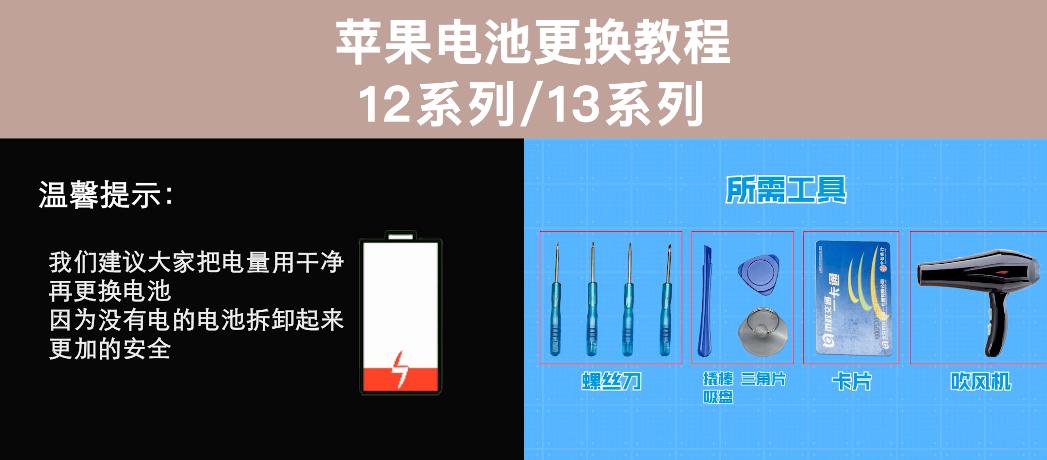 苹果小白更换电池,八步换苹果电池