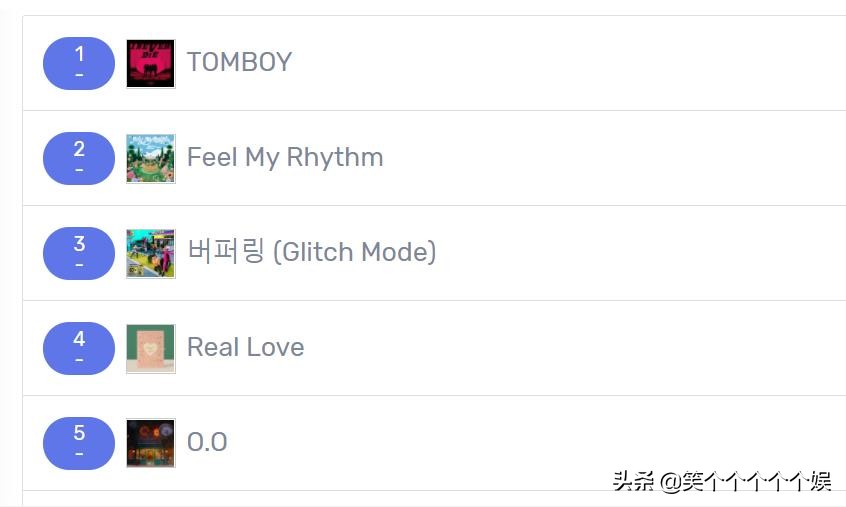 gidle220429舞台,韩榜音乐推荐6分钟gidle