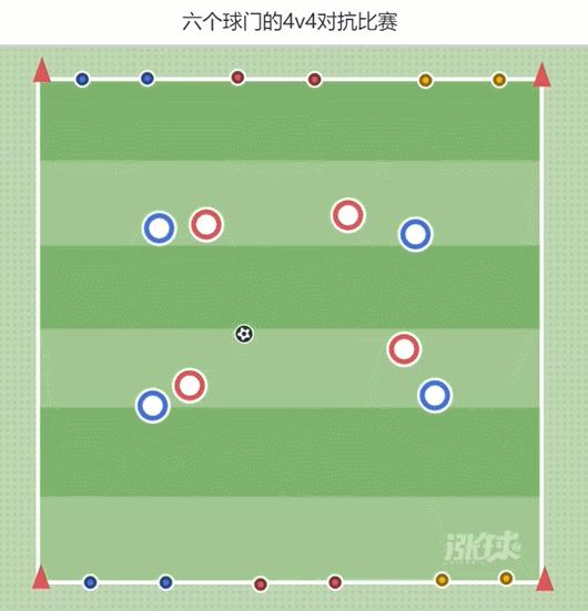 u8足球训练计划,u8足球青训大纲完整版