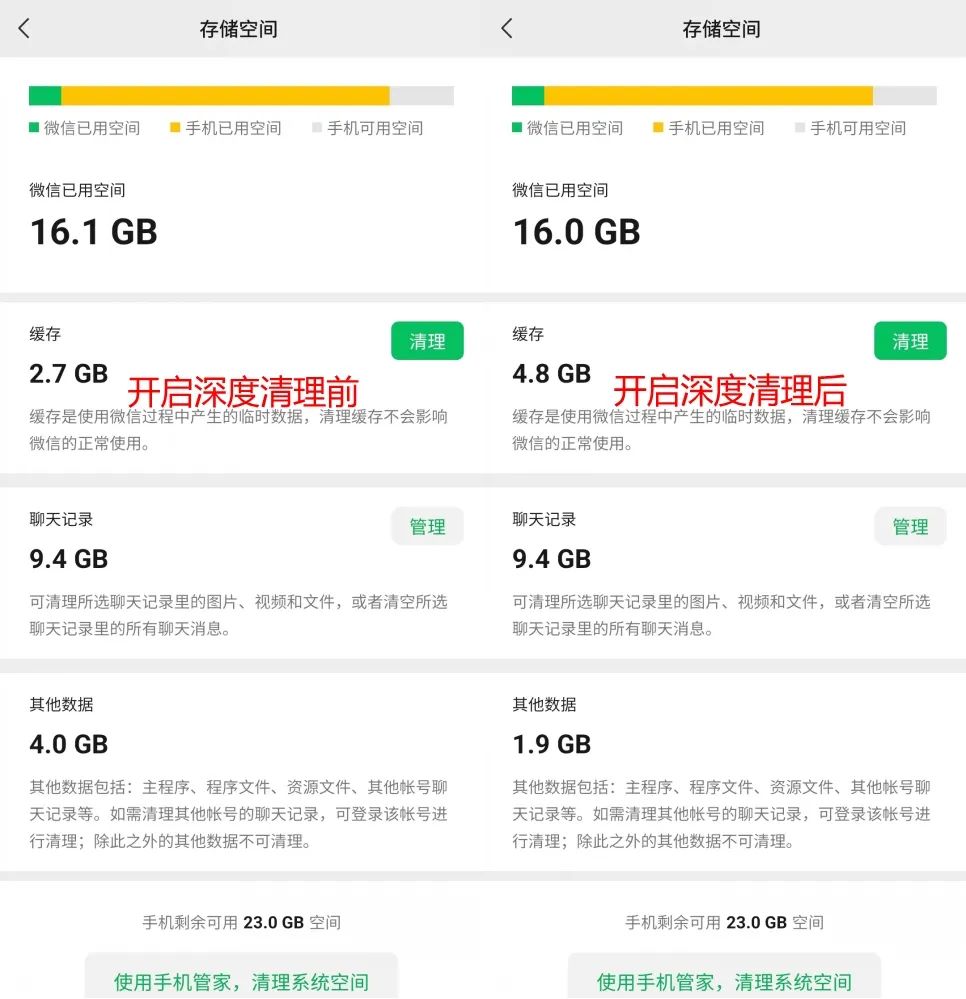 手机内存不够用怎么办oppo,vivoy55a手机内存不够用怎么办
