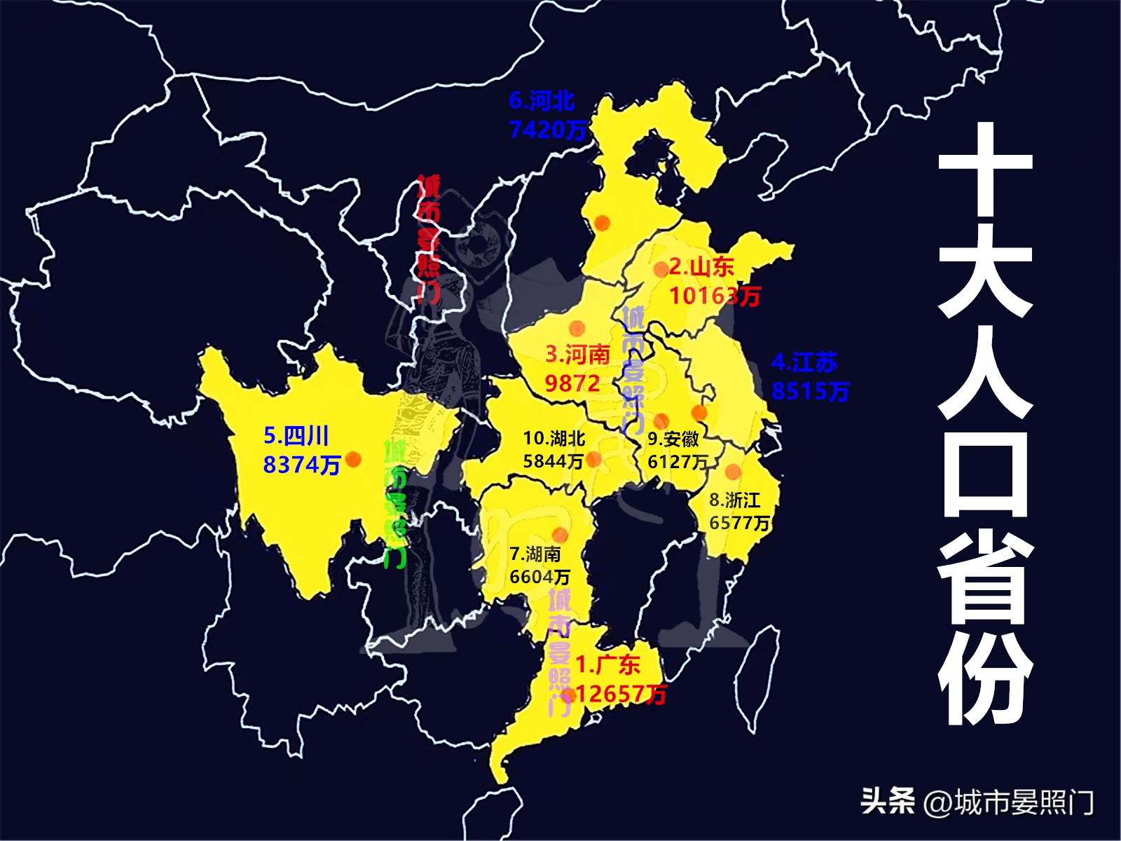 各省面积最大的市面积排名,全国各省自治区面积和人口是多少