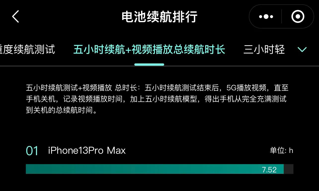 iphone13promax与iphone13pro,iphone13promax有新款了