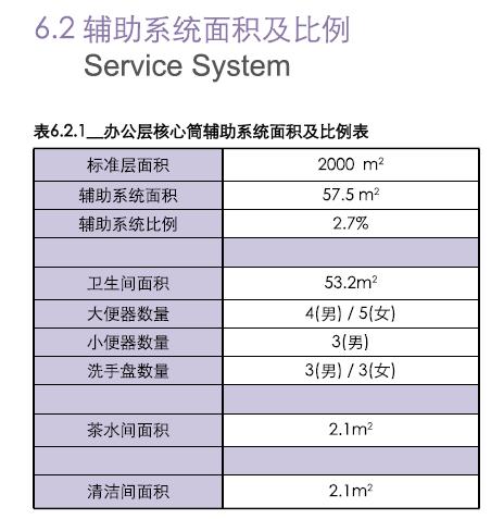 南昌朝阳绿地中心超高层,绿地南昌vr科创城超高层