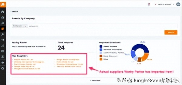 干货进货渠道怎么找,如何找到靠谱的供应商