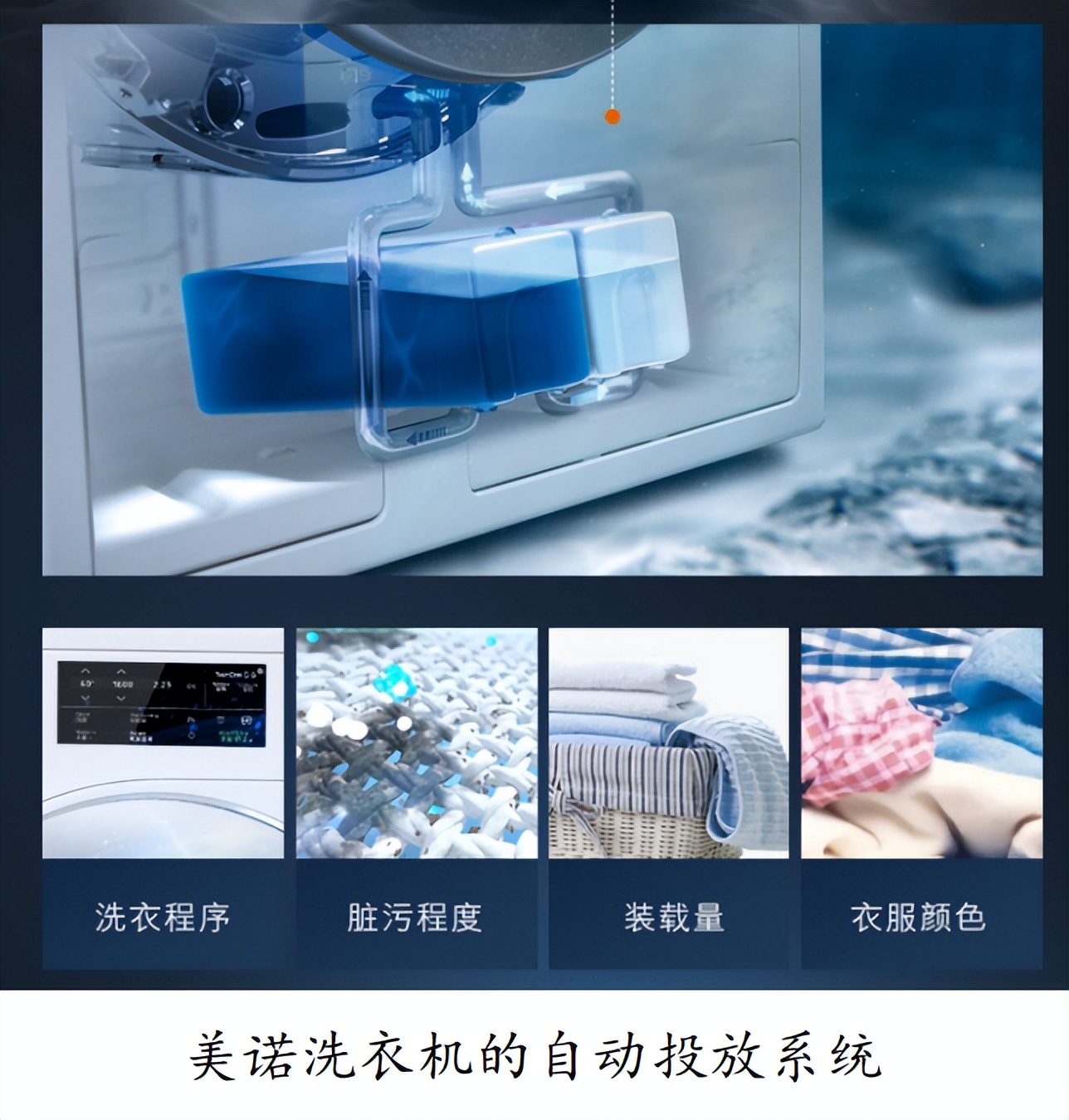 滚筒洗衣机各大功能介绍,有关滚筒洗衣机知识