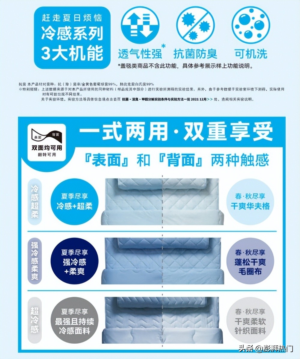 NITORI宜得利家居接触冷感系列升级上新，创造夏日里的小美好