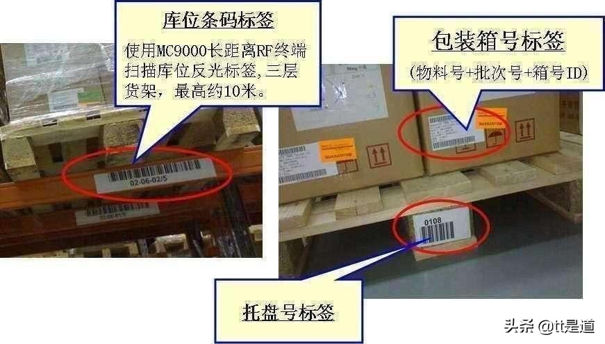 如何进行条码仓库管理系统的建设,条码仓库管理系统服务方案