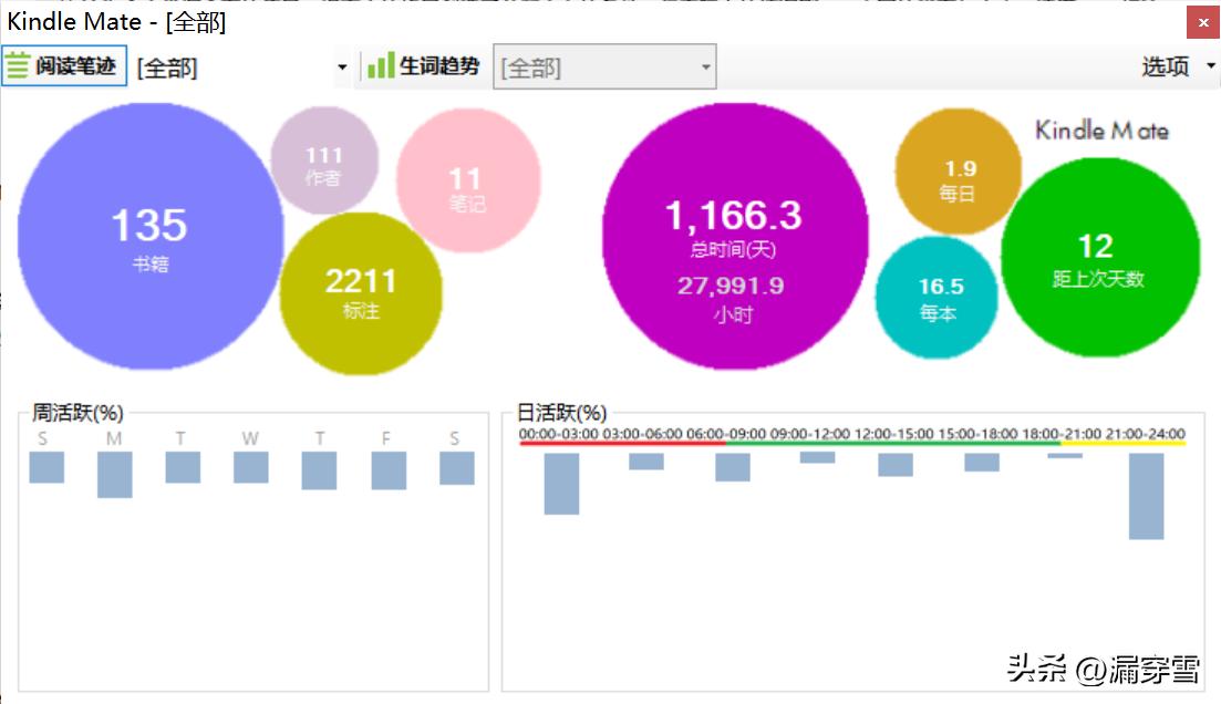 kindlepaperwhite4使用技巧,kindle1代拆机教程