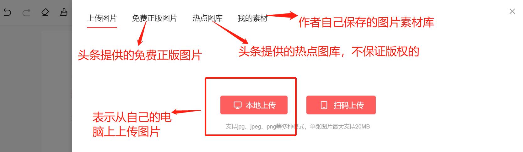头条文章如何排版对齐,头条原创图文文章排版技巧