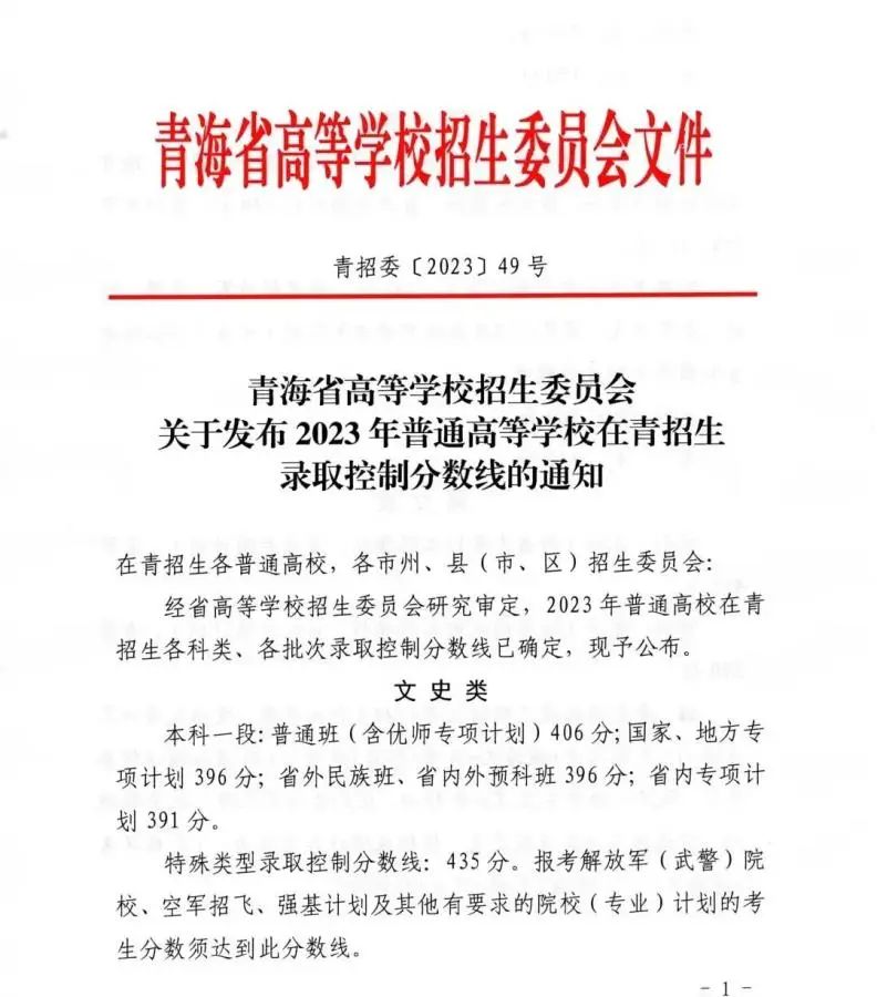 2020年高考分数线排名查询,2023年高考分数线是多少分啊