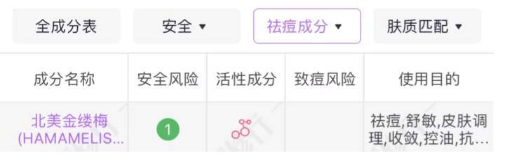 治疗毛孔粗大黑头的面膜,黑头用撕拉面膜毛孔粗大