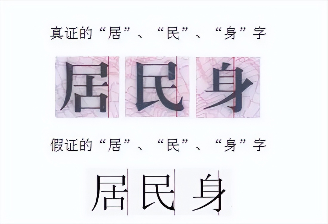 身份证真伪识别系统,身份证系统如何辨别身份证真假