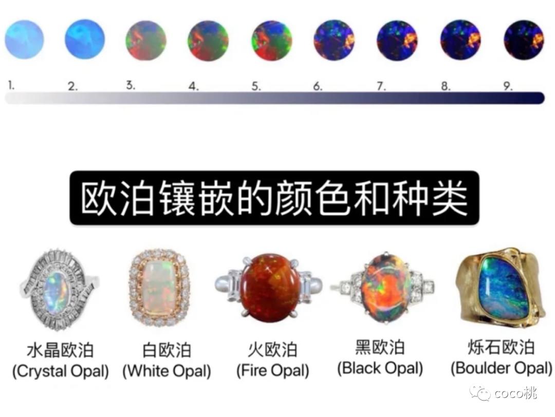 泫雅的订婚戒指，直接花掉男友一半财产？