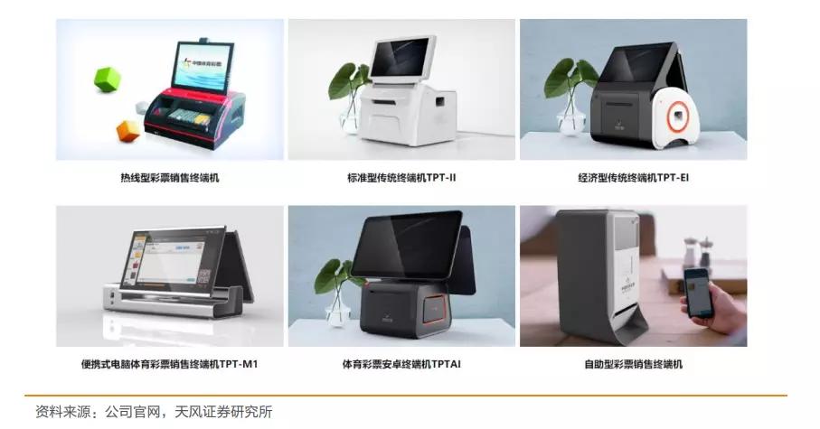 2018年世界杯概念涨幅最高个股,世界杯相关概念股有哪些