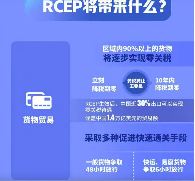 中日首次建立直接的自贸区关系,中日签署自贸协定