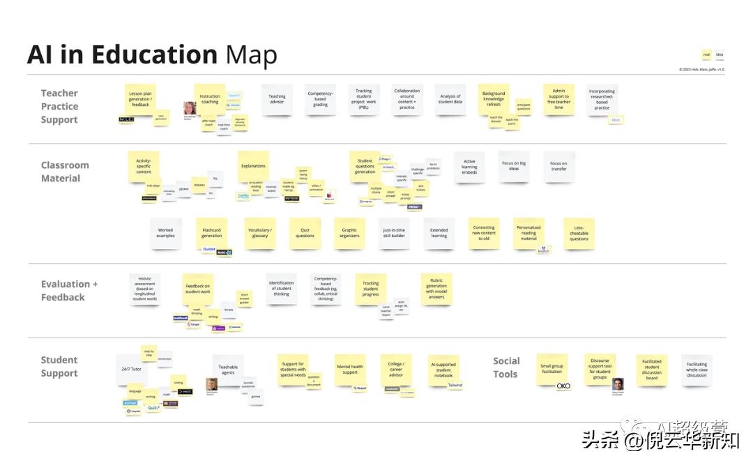 chatgpt会颠覆科技行业吗,chatgpt会颠覆搜索广告吗