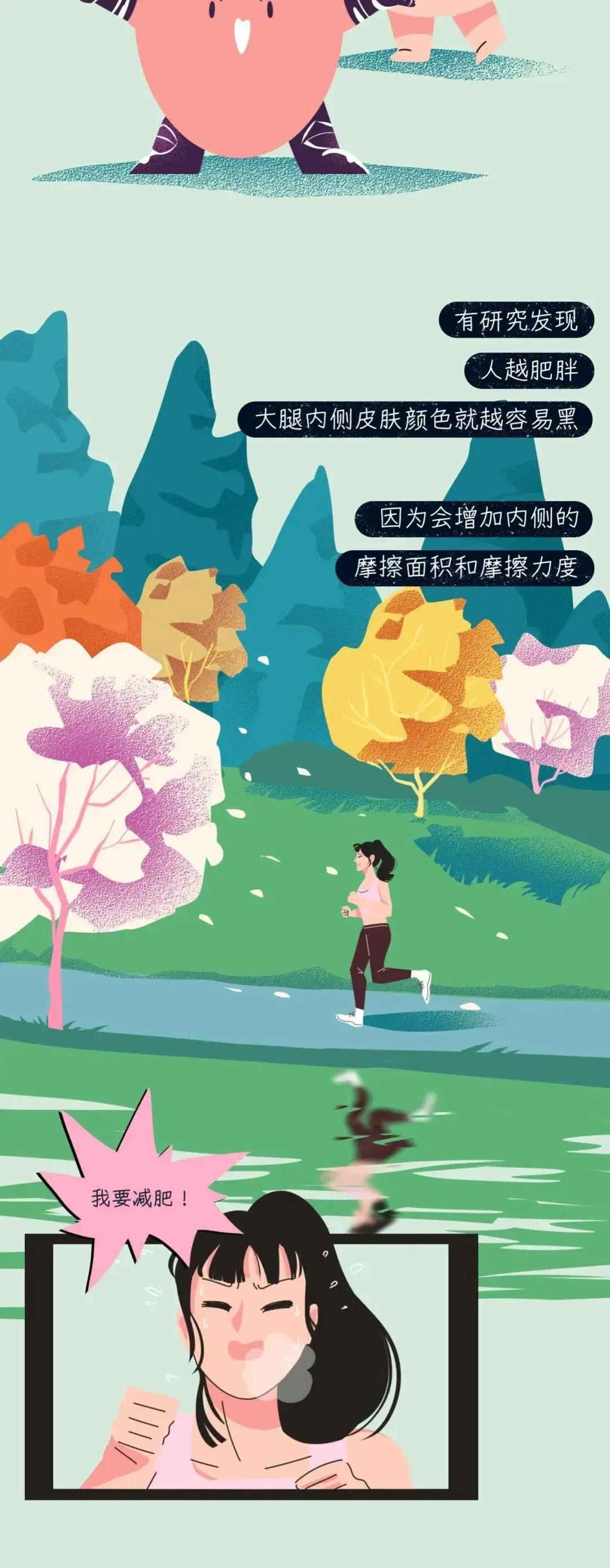 大腿两侧皮肤变黑是为什么呀,为啥女孩子大腿会淤黑