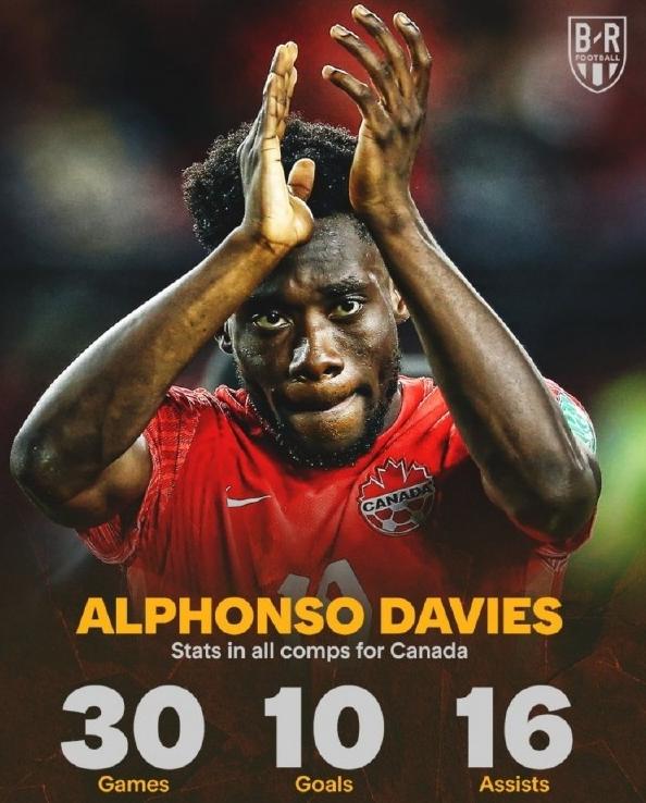 加拿大足球的崛起给国足3大启示,时隔28年再次打进世界杯决赛