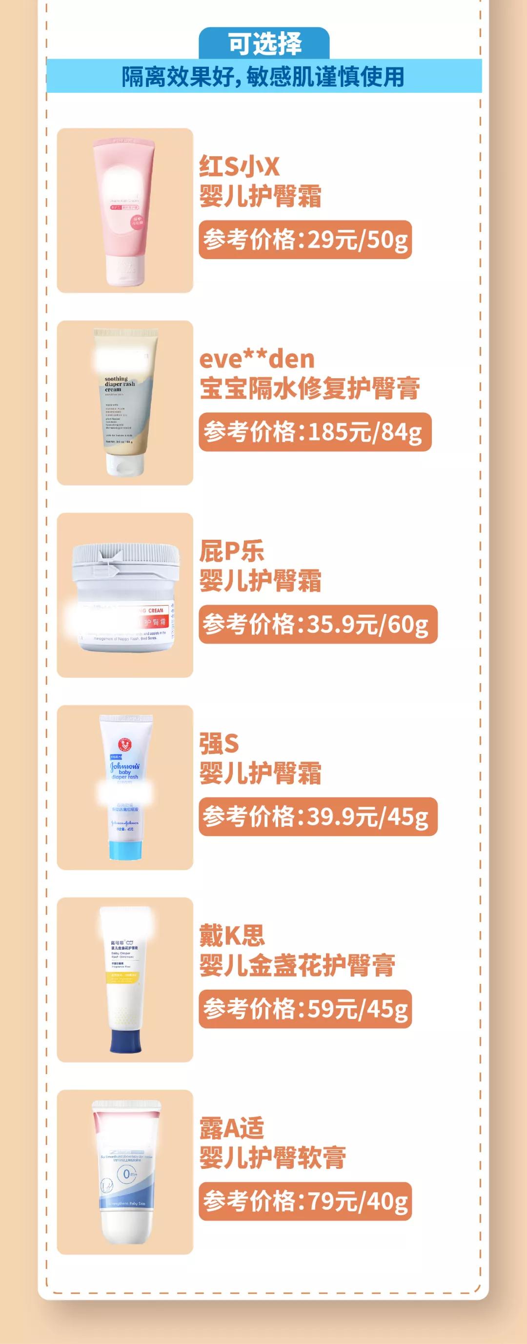 宝宝护臀膏十大品牌排行榜无激素,宝宝护臀膏推荐排行榜前十名贝亲