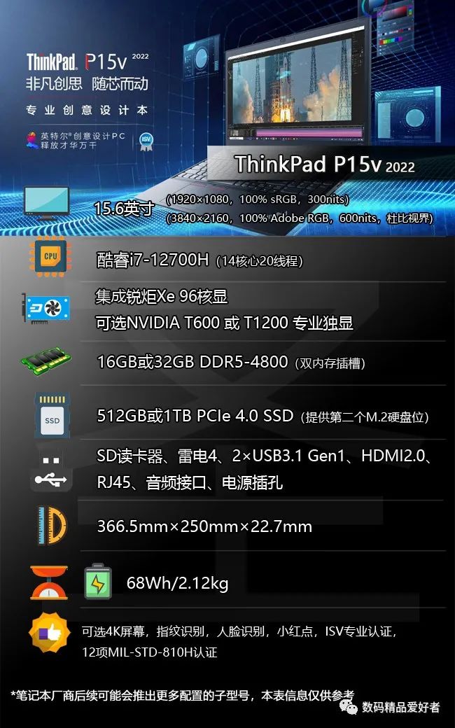 thinkpad商务本推荐2024,为什么thinkpad商务本备受青睐