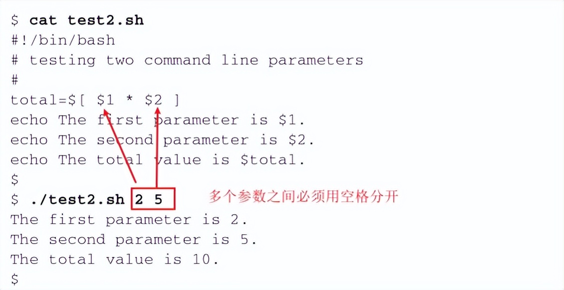 14处理用户输入