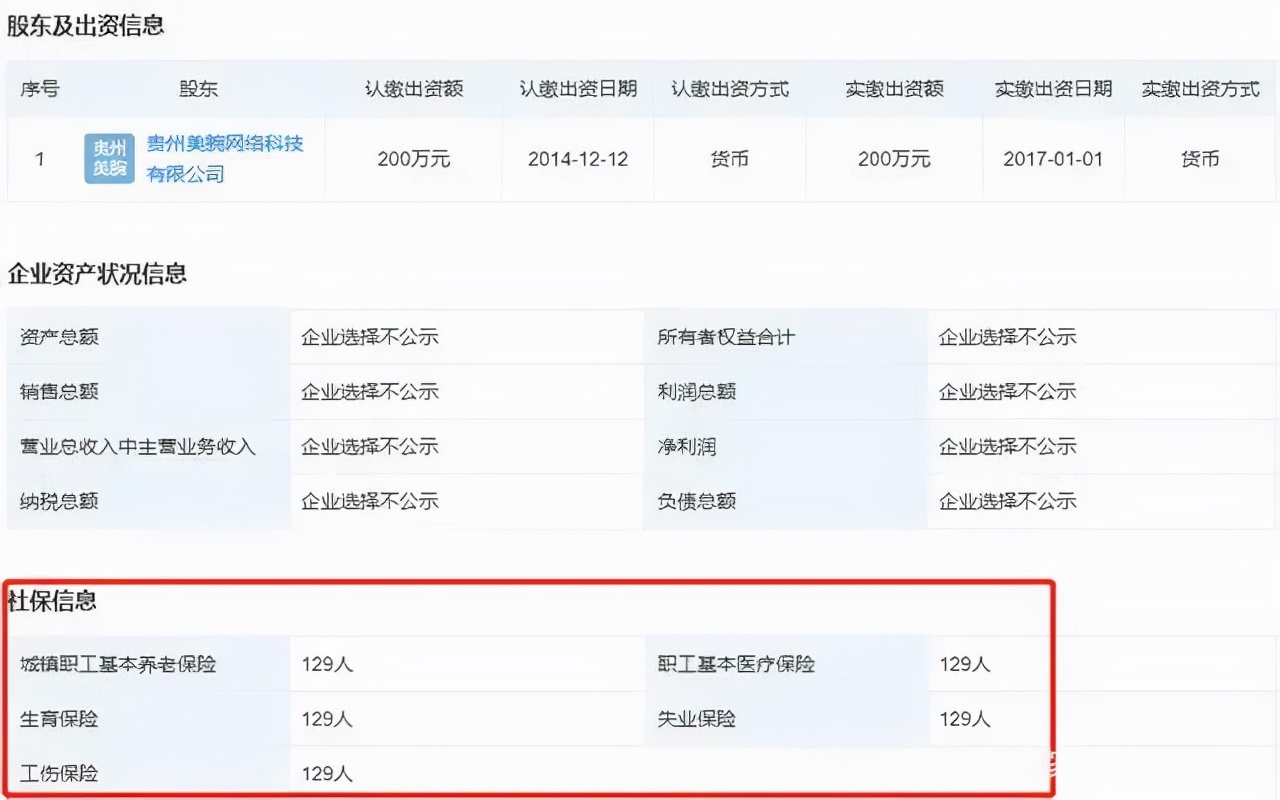 雪梨林珊珊网红,网红雪梨林珊珊最新消息
