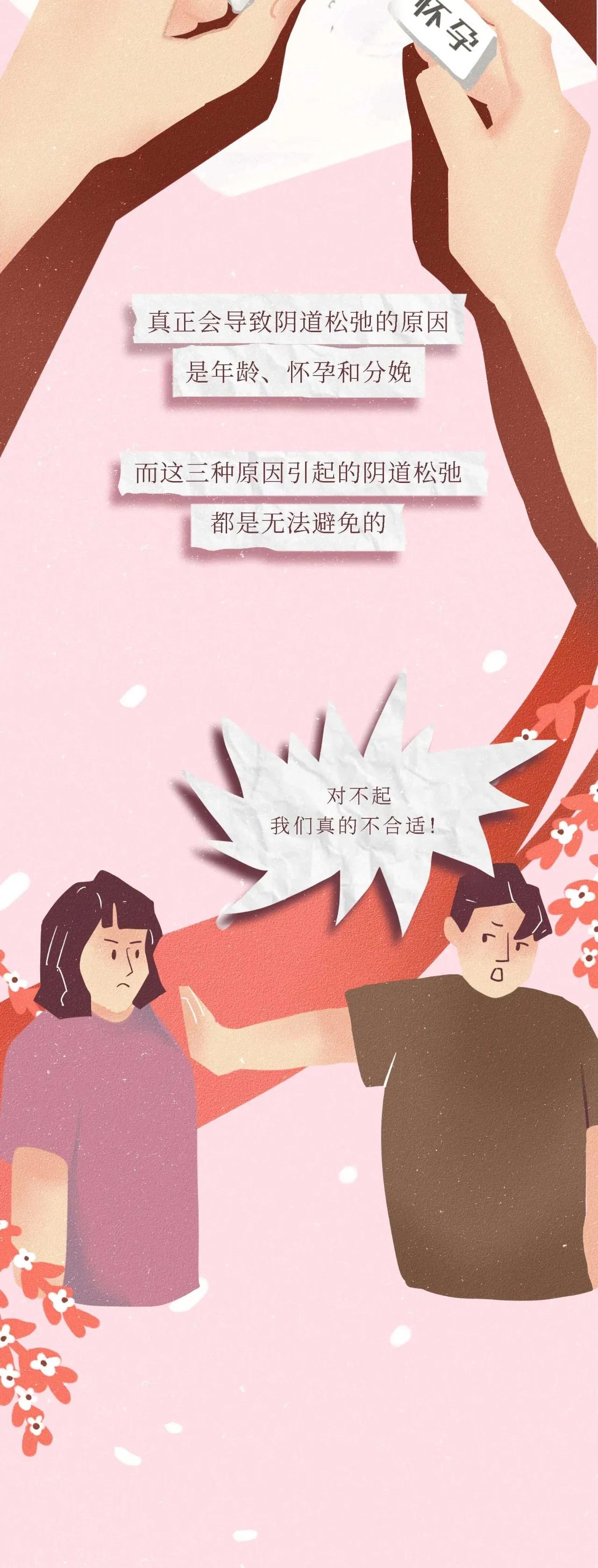 女性阴道生理科普知识点书,女性生理科普知识点大全漫画
