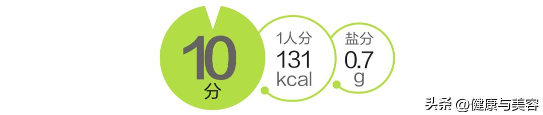 介绍一下羽衣甘蓝这种蔬菜,怎么介绍羽衣甘蓝营养价值