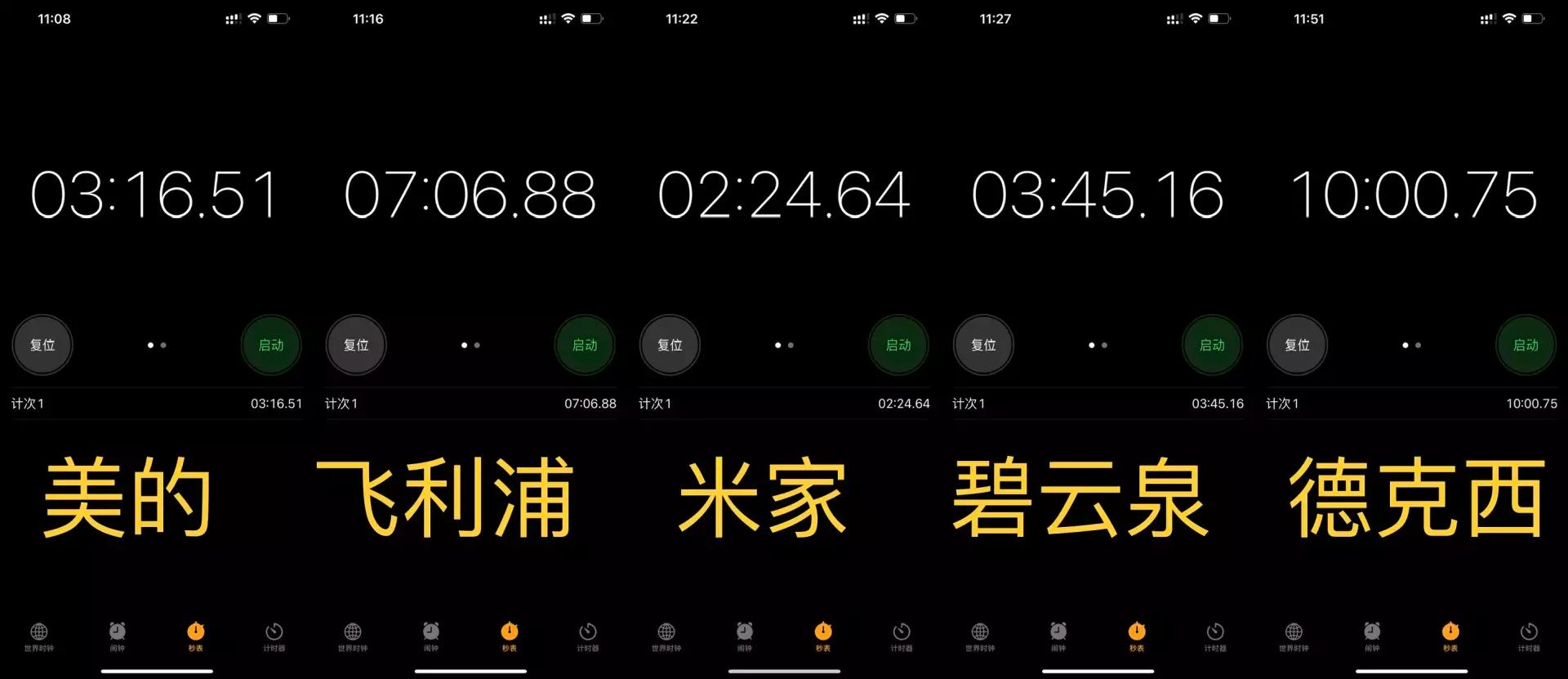 健康饮水的净饮机怎么选？5款台式RO净饮机对比评测