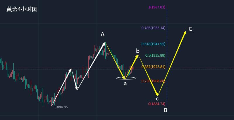 12.26晚间黄金原油走势分析,覃连胜今日走势分析
