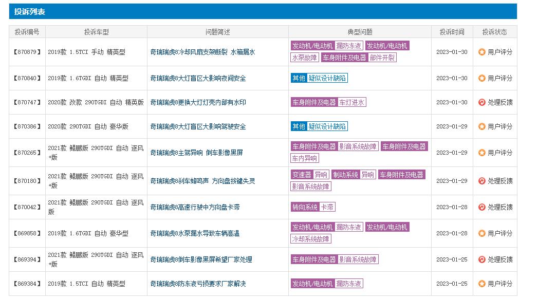 车界观察：奇瑞全系推出“整车终身质保”，是套路还是对症下药？