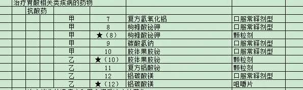 廊坊市职工医疗保险新政策,廊坊职工医疗保险门诊可以报销吗