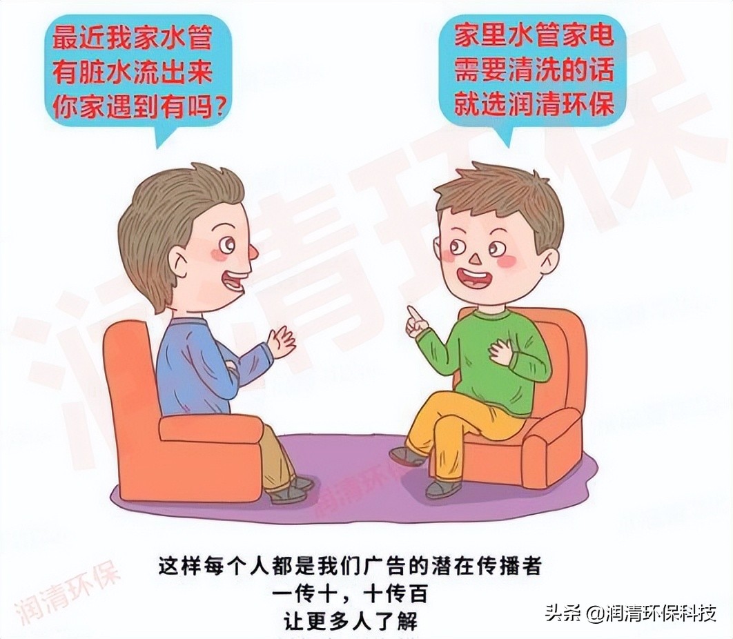 水管清洗市场前景怎么样,水管清洗行业这几年怎么样