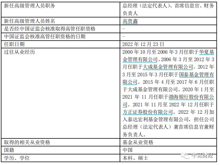 泰达宏利基金能转换吗,泰达宏利转型机遇基金000828