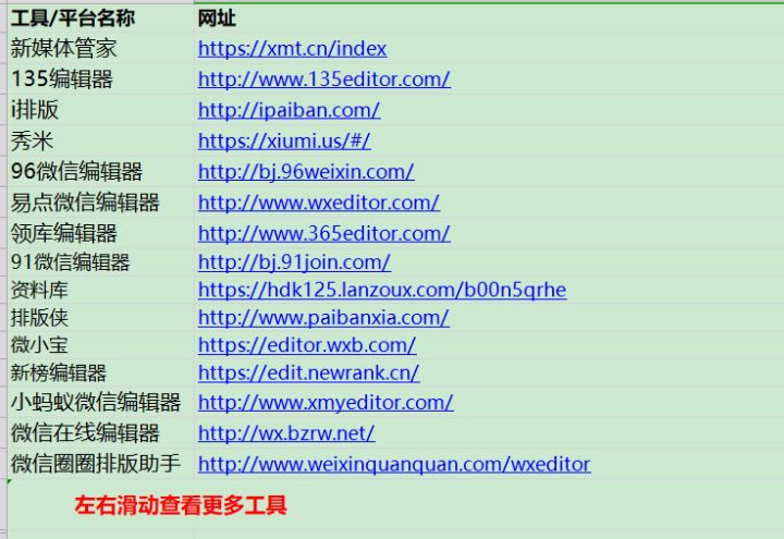 新媒体运营实用工具大全,新媒体运营必备的实用工具