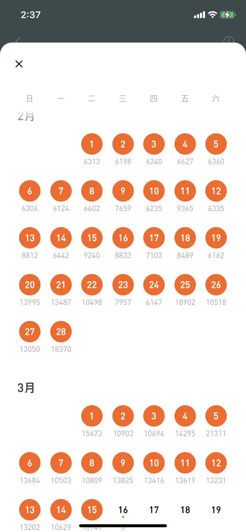 日收破千是种什么体验？番茄“扑”了四本后的他有发言权