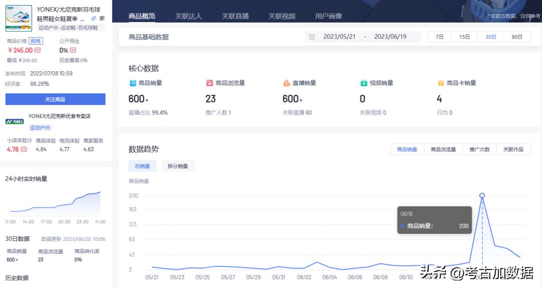 玩转梅西,球王梅西技巧