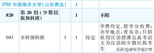 2023高考热门大学排名国内,中国海洋大学2021年录取分数线