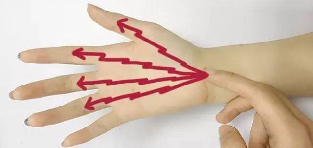 鼠标手腕管综合征挂什么科,白领鼠标手腕管综合征