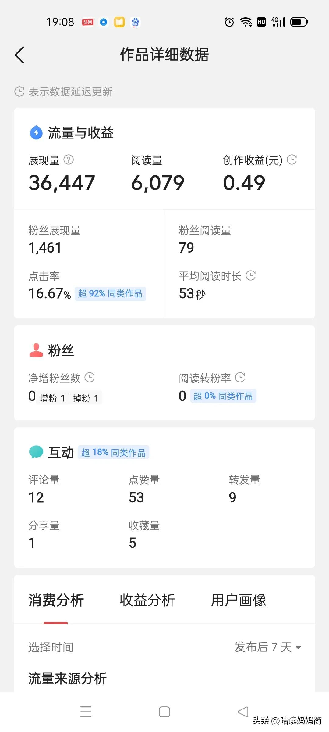 头条每天的收益是如何计算的,头条和头条极速版的收益区别