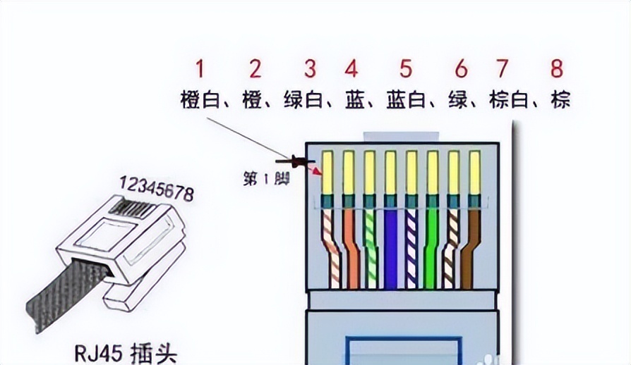 疫情期间不能用wifi怎么办,疫情期间家里网不好