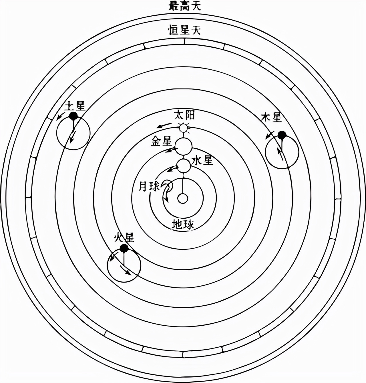 还原后的秦始皇陵惊现黑科技,秦始皇陵里都是黑科技吗